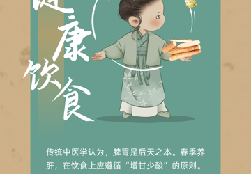 一图读懂：四大“法宝”养春日肝木之气