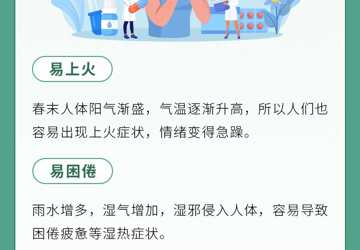 谷雨养生做好五个方面
