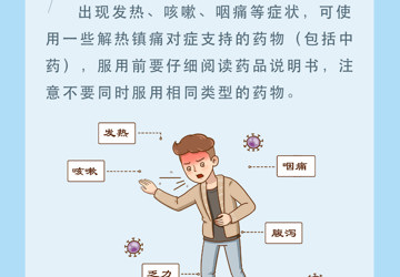 家中不要盲目囤积药品