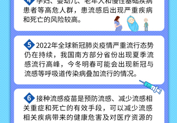 八个方面加深认识流感