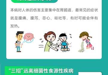 酷暑时节，如何避免“病从口入”？