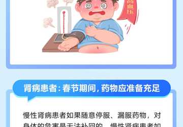 春节期间慢病患者合理用药该注意啥？