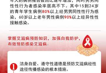 建立预防艾滋病的安全防火墙