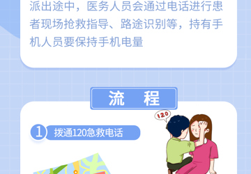 危急关头，如何正确拨打120