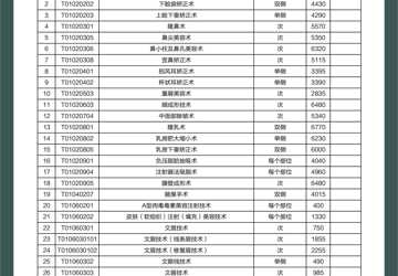 医疗服务价格公示