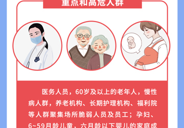 呼吸道病原体混合感染多发加强预防
