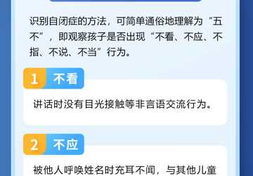 4.2世界自闭症关注日-早期识别干预是关键