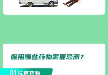药物与酒有些禁忌必需了解