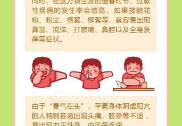 清明时节 饮食宜少“酸”多“甘”