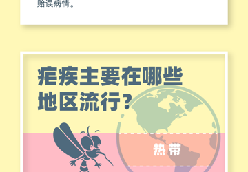 境外归国 谨防疟疾