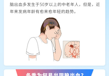 寒流来袭 谨防脑出血
