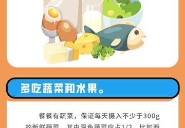 合理膳食 免疫基石——吃出来的抵抗力