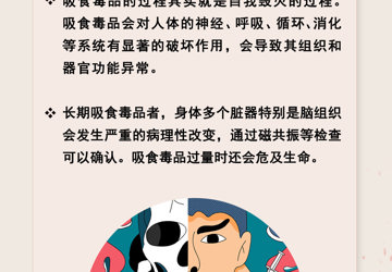 保持警惕 远离毒品