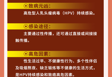 重视预防和筛查 远离宫颈癌