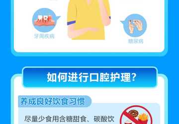 世界口腔健康日 口腔护理怎么做才正确？