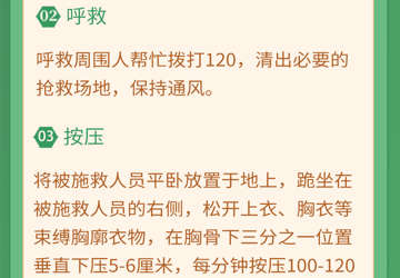 “黄金4分钟”心肺复苏正确操作流程
