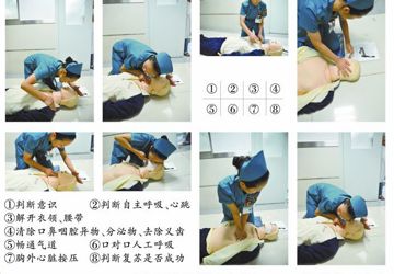 单人心肺复苏术演示全过程(图)
