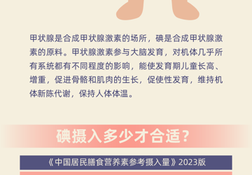 这个你缺吗？“碘”开看看