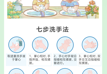 防控病毒感染，让我们从手做起