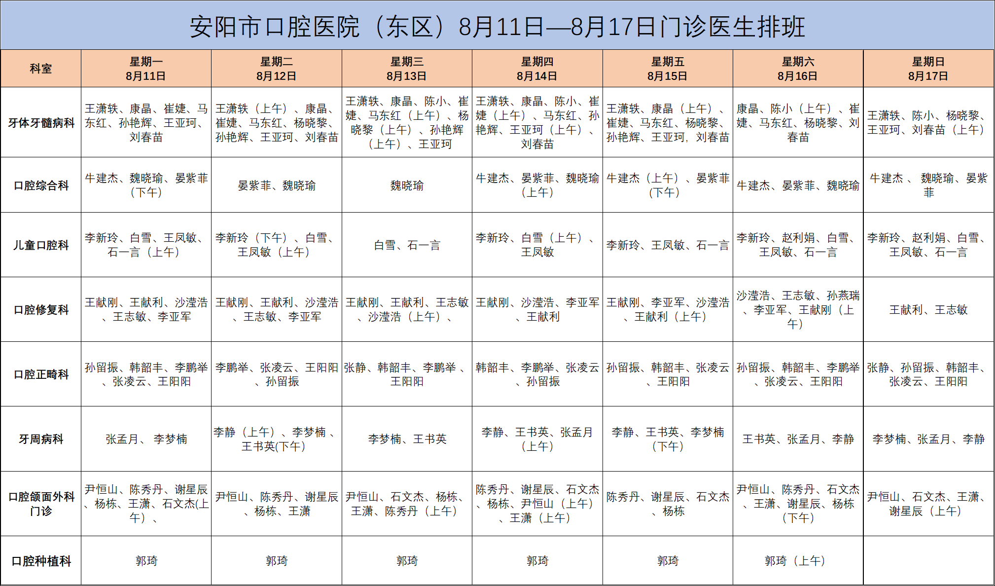东2
