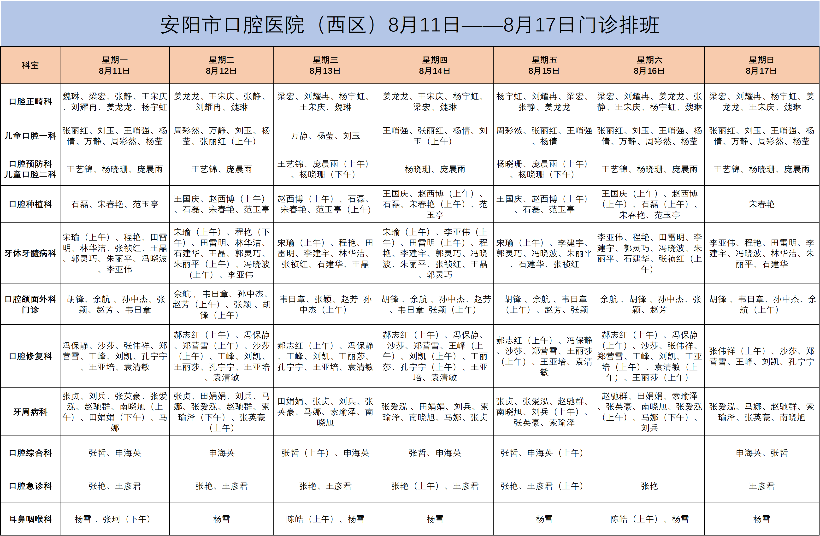 西2