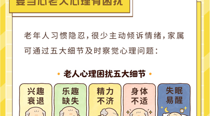 全国老年健康宣传周